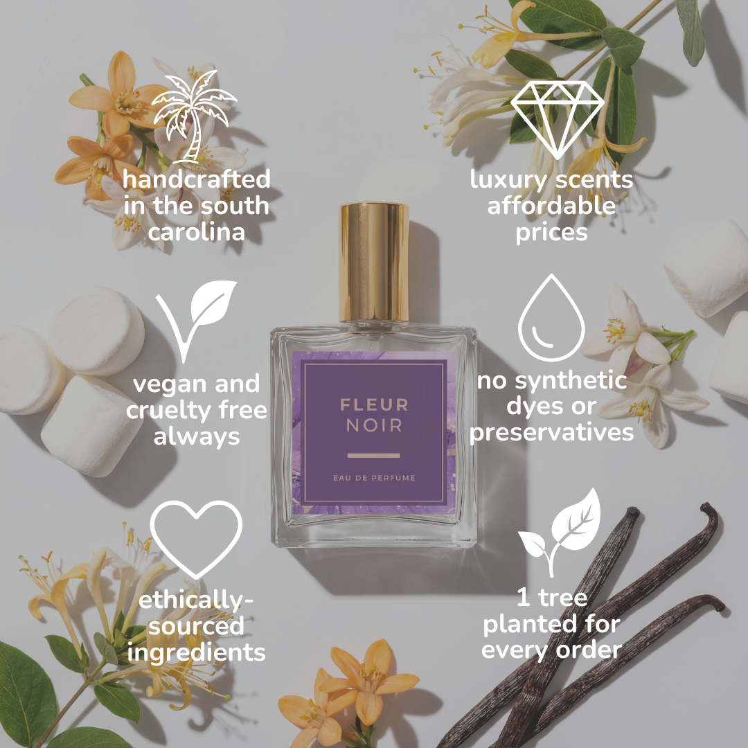 Fleur Noir Eau de Perfume