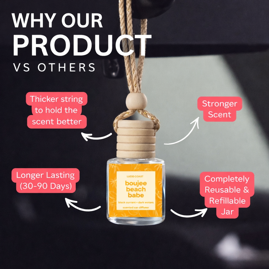 Scented Car Air Freshener - Long Lasting Car Diffuser