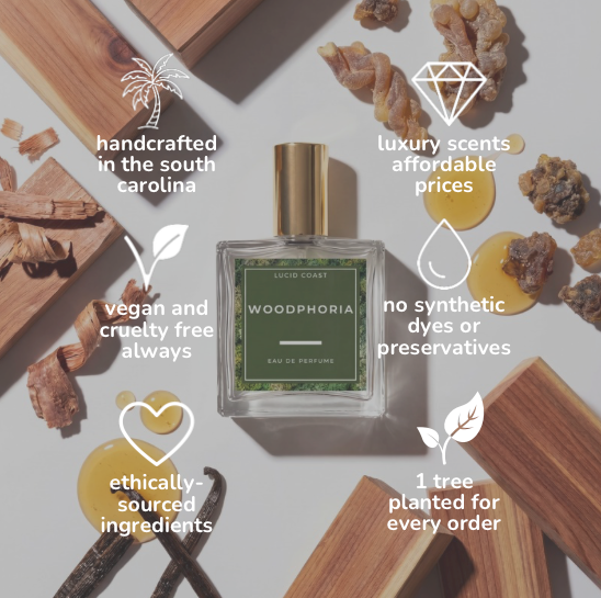 Woodphoria Eau de Perfume